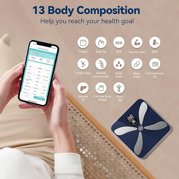 Smart Scale for Body Weight and Fat - Weight Scale with Large Display LEPULSE Body Fat Scale with BMI Body Fat Muscle Mass Body Composition Monitors Bathroom Scale