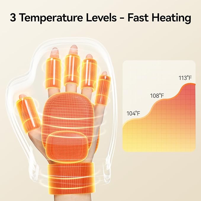 Hand Massager with Heat and Compression 3 Massage 3 Temperatures 5 Compression Models for Carpal Tunnel Relief Arthritis and Hand Muscle Relaxation Hand Massage Gift for Men&ampWomen