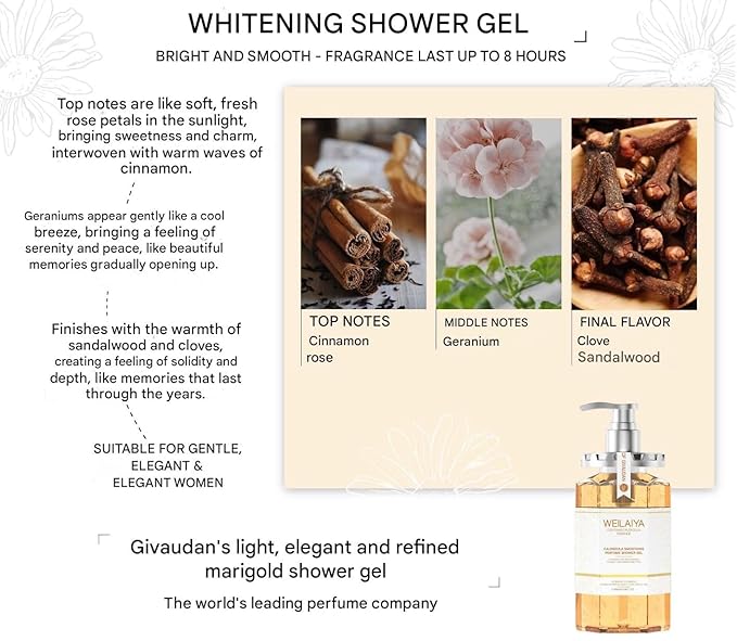 Weilaiya Calendula Shower Gel – 450mL / 15.2 fl oz – Soothing Body Wash for All Kinds of Skin Especially Sensitive Skin – Natural Calendula Extract Hydrating &amp Gentle Daily Anti Aging Cleanser