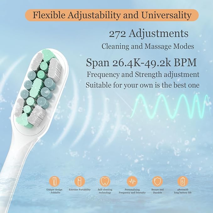 Foldable Electric ToothbrushUVLED-Cleaning Sonic Electric Toothbrushes for Adults with 4 Brush Heads Flexible Amplitude and USBC Fast Rechargeable Travel Toothbrush -White