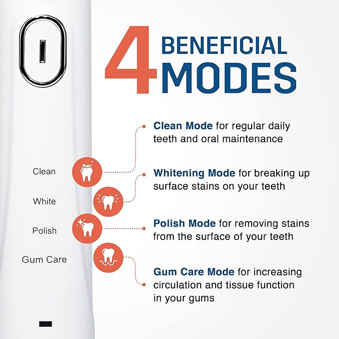 SPARX Electric Toothbrush for Teeth Whitening Gum Care &amp Polishing Light Therapy Technology for Whiter Teeth &amp Healthy Gums Rechargeable [White]