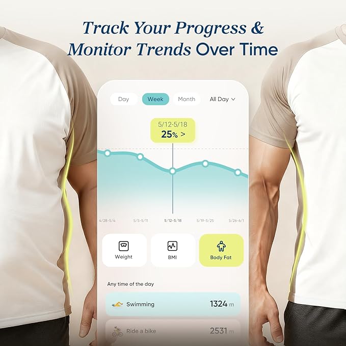 Etekcity Smart Rechargeable Scale for Body Weight BMI Fat Muscle Mass Digital Bathroom Scale with 13 Metrics Secret Mode Bluetooth Connect to Free Apps Stealth Black