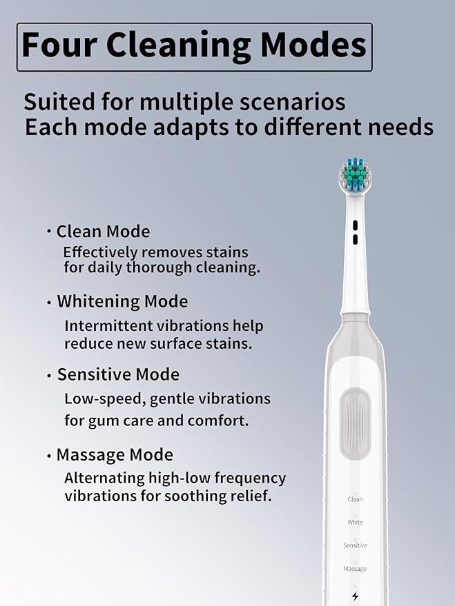 Rotating Electric Toothbrush for Adults with 4 Modes Round Head and USB Charging Base - for Sensitive Gums IPX7 Waterproof (White)