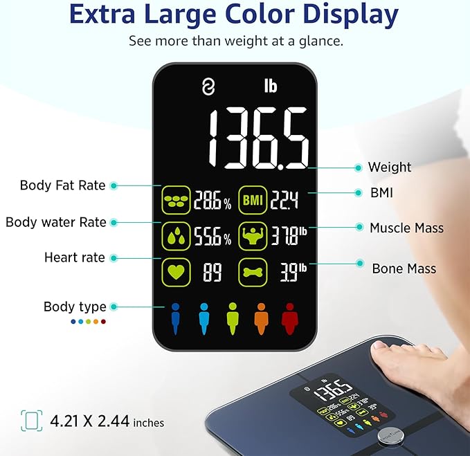 Posture Body Fat Scale Extra Large Display Digital Bathroom Wireless Weight Scale Composition Analyzer with Heart Rate Heart Index &amp Body Shape Index with Free APP 400Lb Black