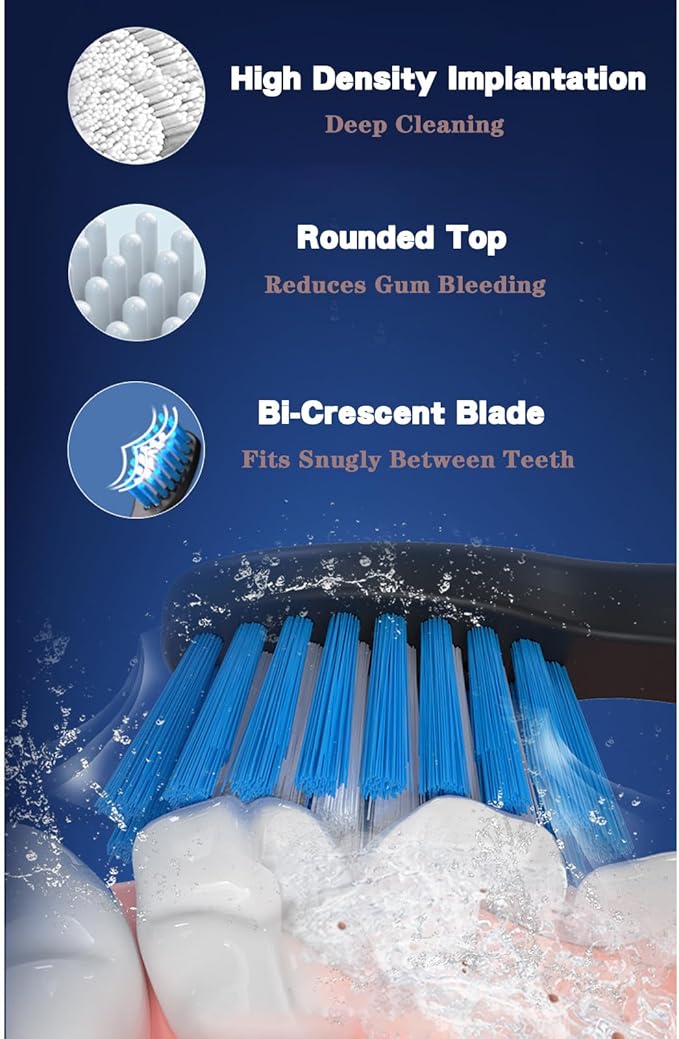 YUHANG Sonic Electric Toothbrush5 Modes400-Day Battery Life2-Minute Timer30s ReminderErgonomic Comfort Grip40000 Vibrations/minIPX7-4 Brush Heads - Travel Box (Blue)