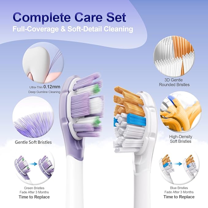 Replacement Toothbrush Heads Compatible with Philips Sonicare Click-on Handles Replacement Brush Head Electric Toothbrush Head 16 Pack