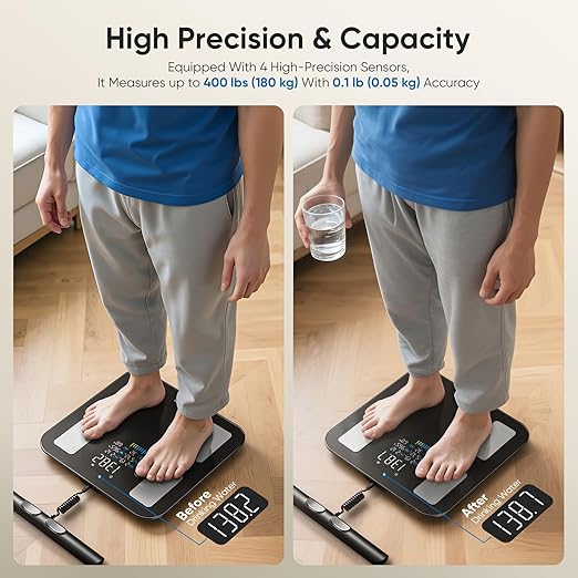 Smart Scale for Body Weight FSA&ampHSA Eligible 8-Electrode Body Composition Scale with BMI Body Fat Muscle Mass Digital Bathroom Scale with 28 Metrics Dual-Frequency BIA Analyzer with Smartphone