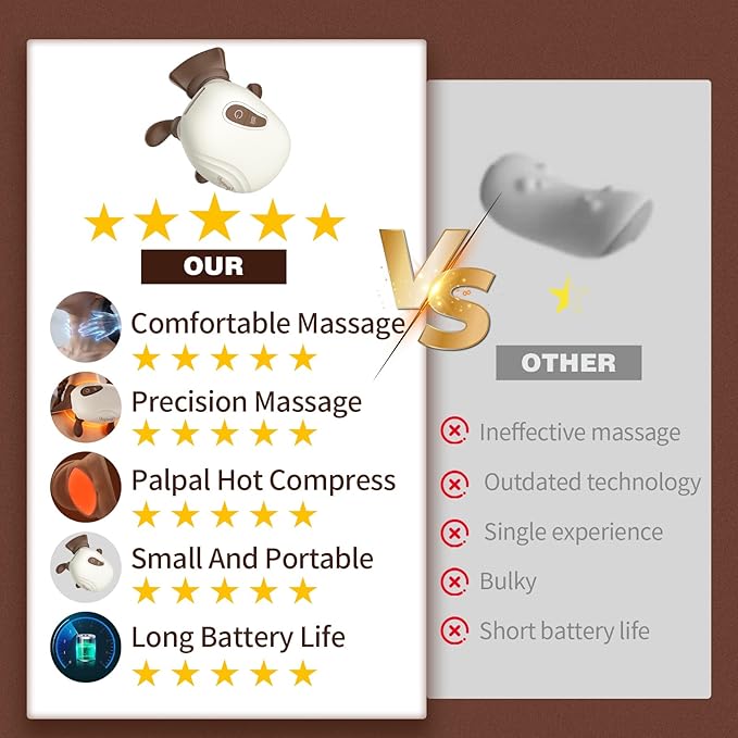 Neck Massager with Heat Lymphatic Drainage Shoulder Hand Massager for Pain Relief Deep Tissue Bionic Relaxation Shiatsu Neck and Back Massager with Fingers Portable Masajeador De Espalda Y Cuello