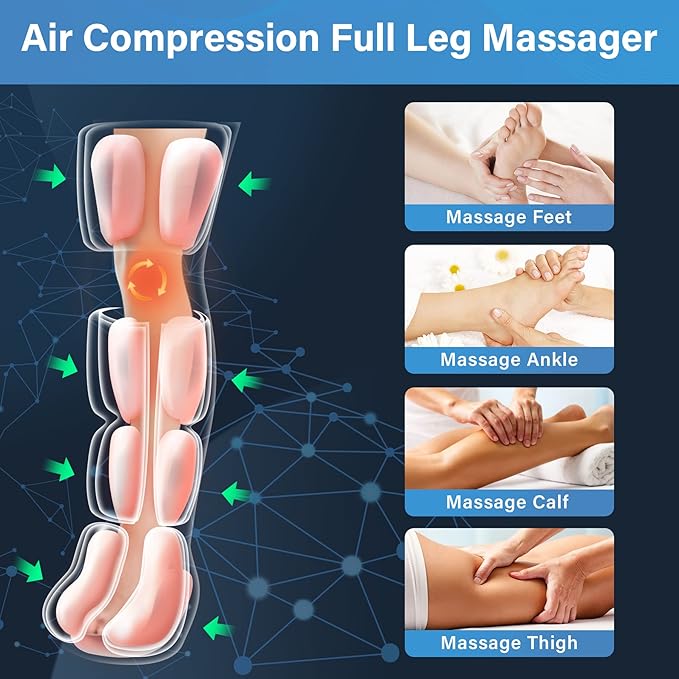 FSA Eligible HSA Approved Air Compression Leg Massager for Circulation and Recovery Full Leg Massager with Cold Therapies 3 Modes 3 Intensities Sequential Compression Device for Pain Relief