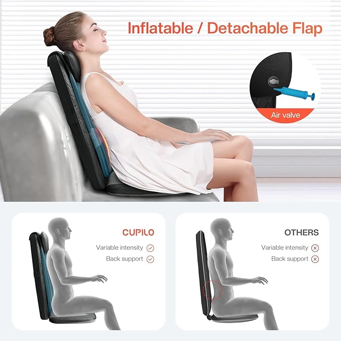 Back Massager for Pain Relief Deep Tissue - Shiatsu Back Massager with Heat for Chair Massage Chair Pad Back Support Inflatable Flap Chair Massage Seat Cushion Gifts for Men Dad