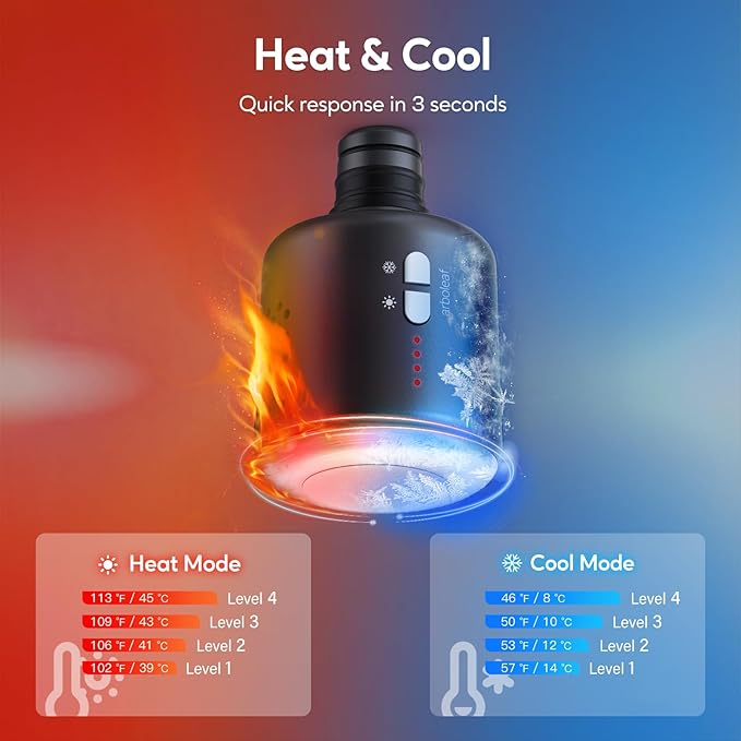 arboleaf Thermacool Massage Gun Deep Tissue with Heat and Cold Head Full-Metal Electric Portable Hand Held Massager Gun for Back Body Sore Muscles Pain Relief