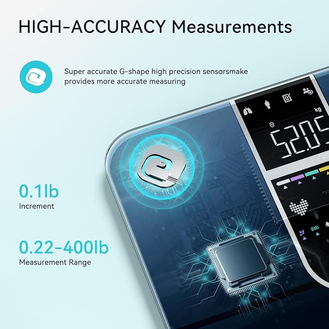 Smart Scales for Body Weight Dual Screen Display Digital Bathroom Scale High Accuracy Analyze 17 Body Composition Metrics Weight Watchers Scale for Body Weight Fat