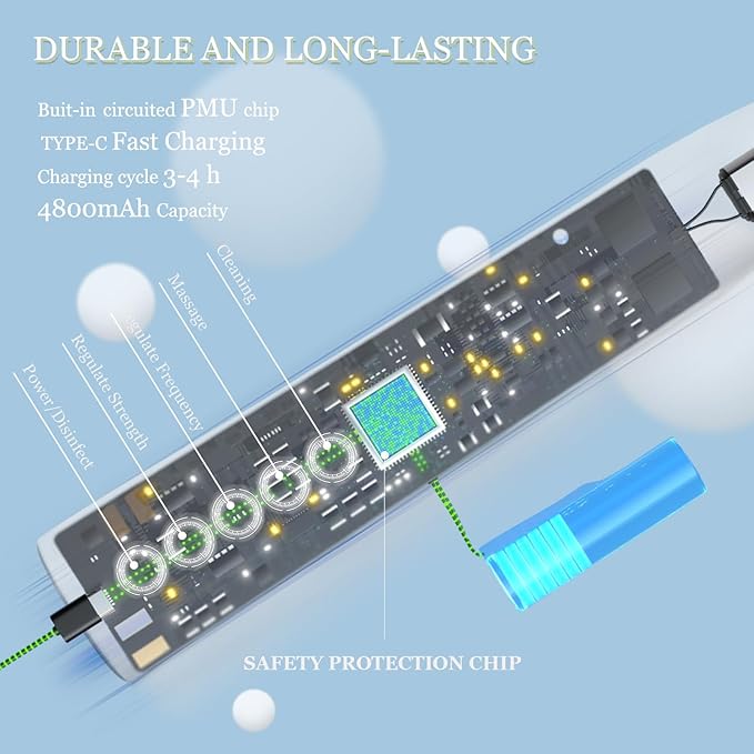 Foldable Electric ToothbrushUVLED-Cleaning Sonic Electric Toothbrushes for Adults with 4 Brush Heads Flexible Amplitude and USBC Fast Rechargeable Travel Toothbrush -White