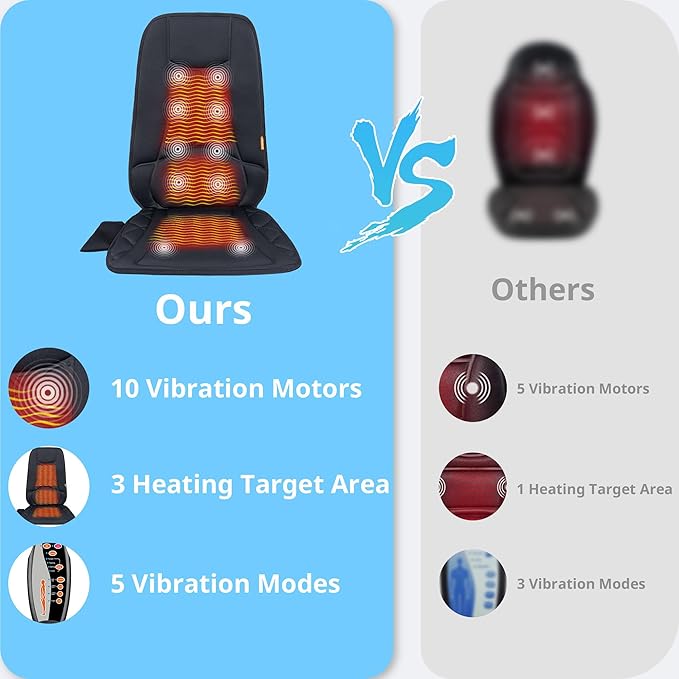 10 Vibration Motors Massage Seat Cushion with HeatBack Massager for Chair Back Massager Heated Seat Cover Massage Chair Pad for Pain Relief Home Office Use