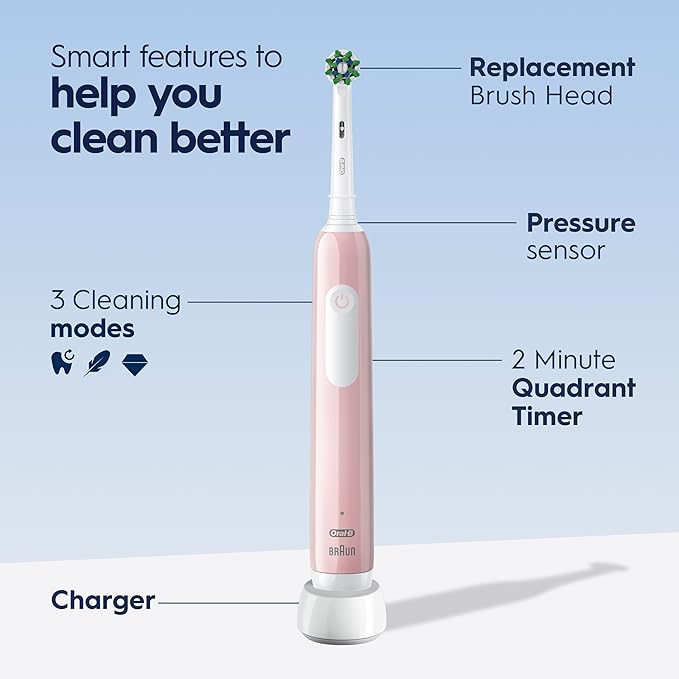 Oral-B Pro 1000 Rechargeable Electric Toothbrush Pink