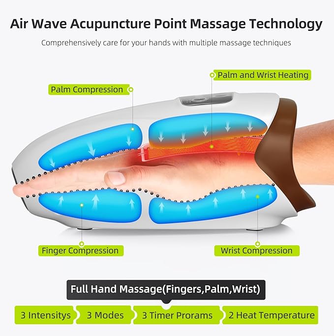 Hand Massager with 2 Heat Settings 3 Compression Modes &amp 3 Timer Options - Thoughtful Holiday Present for Mom Dad &amp Loved Ones Ideal for Arthritis Relief and Relaxation