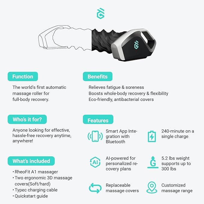 AI-Powered Muscle Recovery Roller – Automatic Deep Tissue Massage Smart Foam Roller for Pain Relief Replaceable Pads Gesture Control 4-Hour Battery