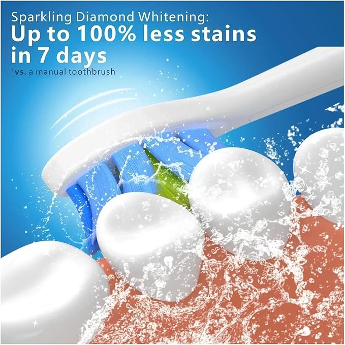 Replacement Toothbrush Heads Compatible for C2 C1 G2 W Plaque Control Electric Brush Head(White-12pcs)