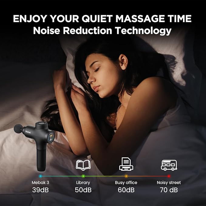 Mebak 3 Massage Gun Massage Gun Deep Tissue for Athletes Professional Muscle Percussion Massager Massager for Shoulder Leg Back Body Pain Relief Quiet Portable Sport Tool Gifts for Him