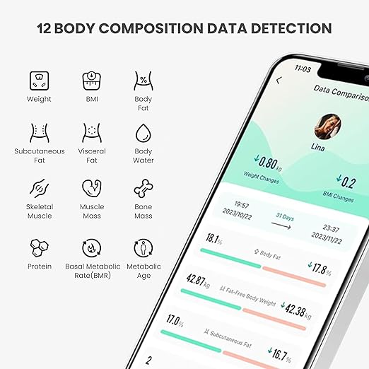 Digital Simple Scale with Led Display Practical Body Fat Scale Bathroom Scale with Smartphone App (Pink)