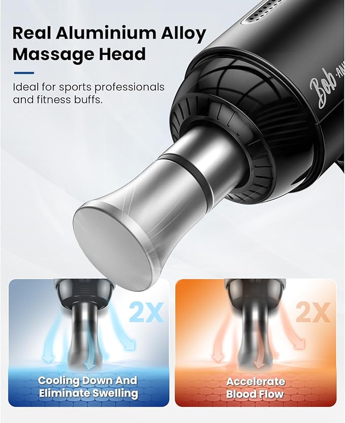 BOB AND BRAD T2 Max Massage Gun Deep Tissue with Metal Head Professional Muscle Massager HSA Portable Percussion Electric Massager Gun for Athletes for Home Gym Pain Relief FSA Eligible