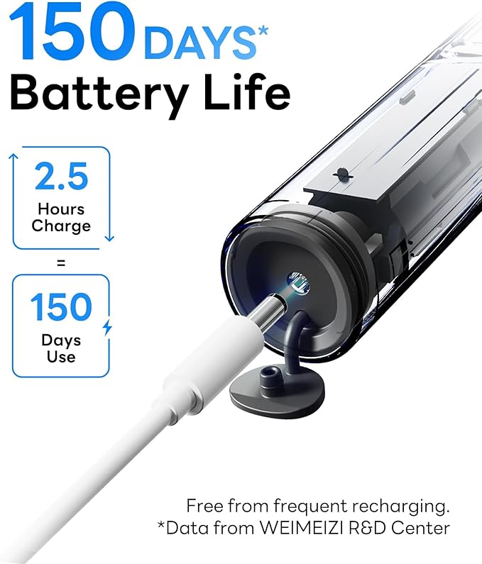 AI Electric Toothbrush w/ 6 Brush Heads Smart Sonic Toothbrush for Adults Kids Teens 150-Day Rechargeable Battery Whitening Real-Time Brushing Map Travel Case (G5S)