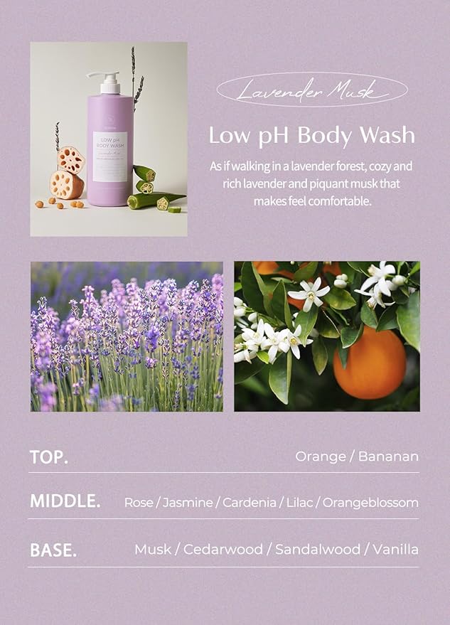 laferme Low pH balanced Gentle Korean Body Wash with Natural &amp Organic Ingredients Hypoallergenic for Sensitive Skin Moisturizing &amp Hydrating for Dry Skin For Women &amp Men 33 Fl Oz Lav