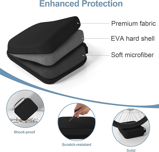 Massage Gun Hard Case Compatible with TheraGun Relief Handheld Percussion Massage Gun Portable Travel Case Storage Carrying Bag with Mesh Pocket for Cables and Other Accessories Black(Case Only)