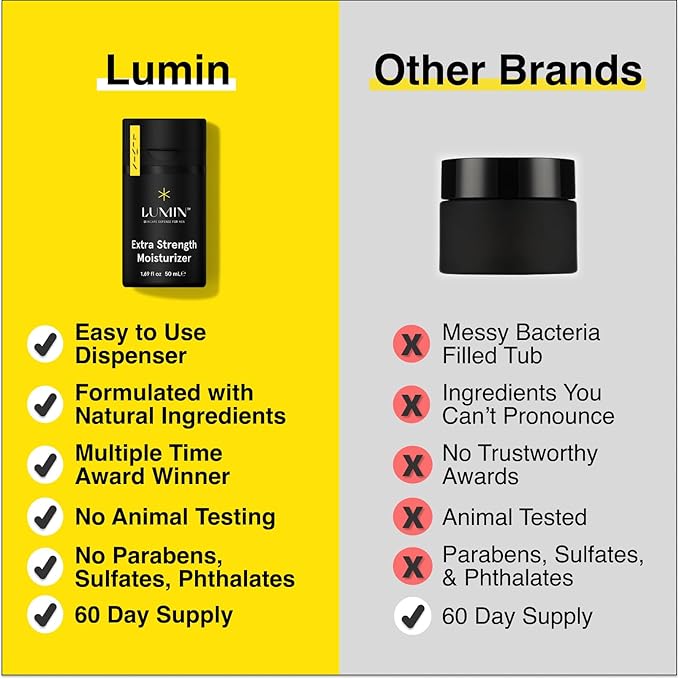 Lumin 4 Piece Men Skincare Set with Charcoal Face Wash Deep Scrub Daily Moisturizer &amp Dark Circle Defense Balm Helps Detoxing &amp Hydrating for All Skin Types