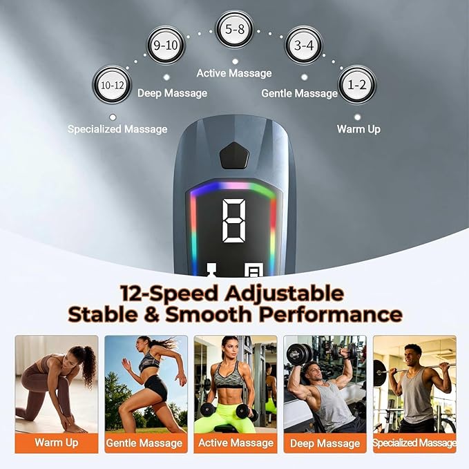 3-in-1 Detachable Deep Tissue Massage Gun with Heat &amp Extension Handle Percussion Muscle Massager for Arms Shoulders BackWaist Portable &amp Quiet for Home Gym &amp Office 12 Adjustable S