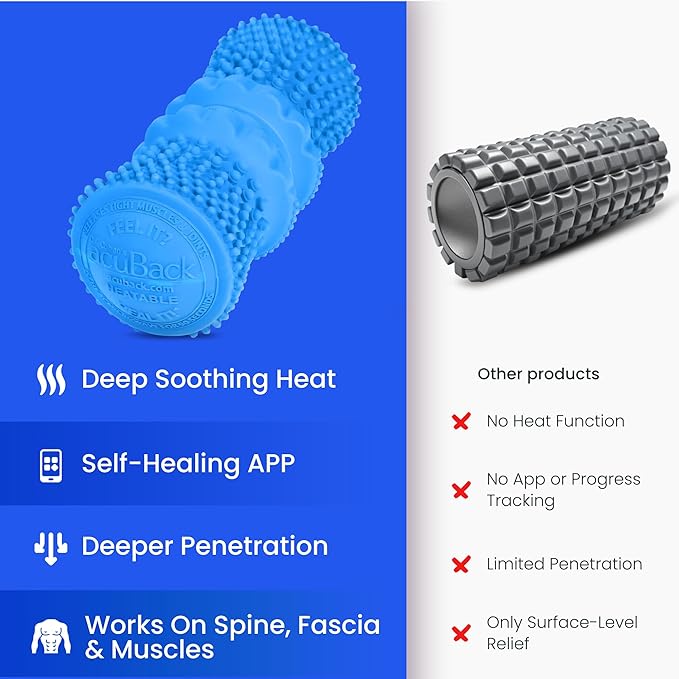 Dr. Cohen’s Deep Tissue Massage Roller-acuBack Heatable Massage Roller - Better Than Any Foam Roller for Exercise Massage and Muscle Recovery- Physical Therapy Back Roller Muscle Massager Tool