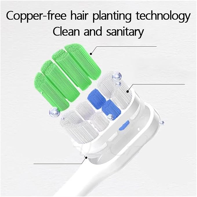 Compatible for SOOCAS Replacement Toothbrush Heads X3S/X3U/X3Pro Electric X1/X5/V1/V2/D3/D2 Brush(2)