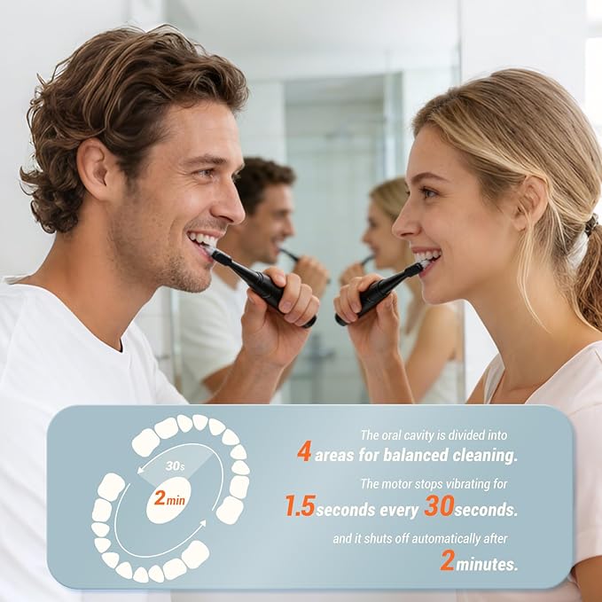 20 Pack Rechargeable Sonic Electric Toothbrush 42000 VPM 6 Cleaning Modes Smart 2-Min Timer USB Rechargeable IPX7 Waterproof 4 Brush Heads