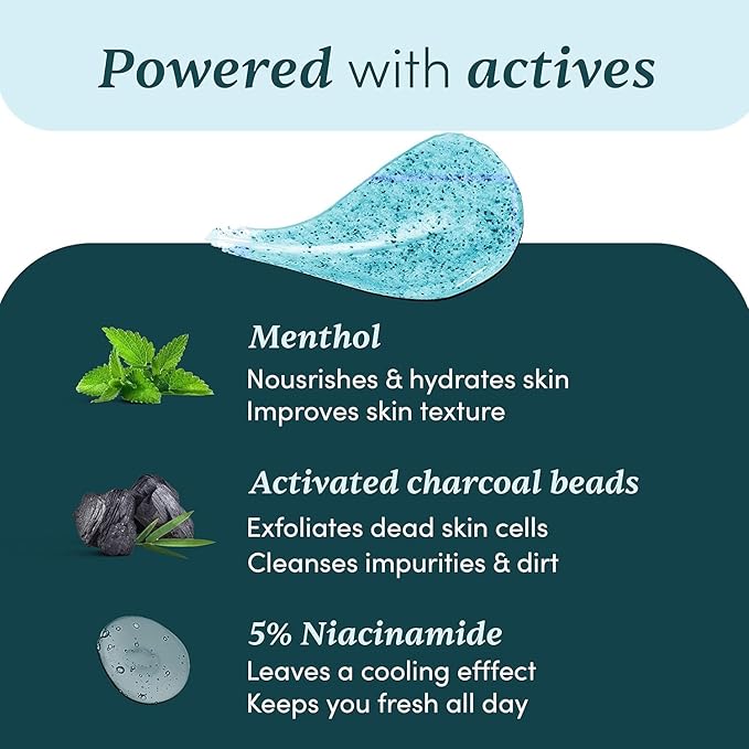 HK Charcoal &amp Menthol Body Wash | With Menthol 5% Niacinamide &amp Activated Charcoal Beads | For Instant Cooling Odor Protection &amp Improves Skin texture | 250ml