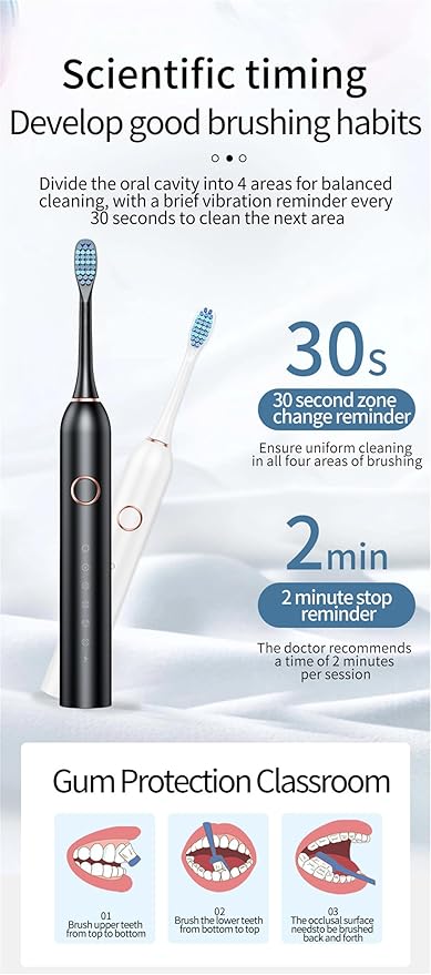 Electric Toothbrush for Adults (Pink)