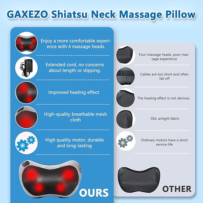 Massage Pillow Neck and Back Massager with Heat Shiatsu Massage Pillow for for Back Shoulder Leg Foot Gift for Men Women Mom Dad Stress Relax at Home Office and Car