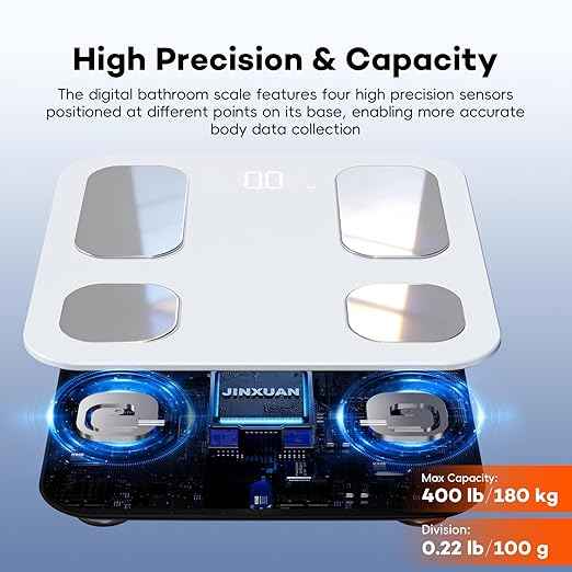 Smart Scale for Body Weight 8 Electrodes Digital Bathroom Scale with BMI Body Fat Muscle Mass 26 Metrics Full Body Composition Analyzer High Precision Digital Scale with LED Screen Bluetooth