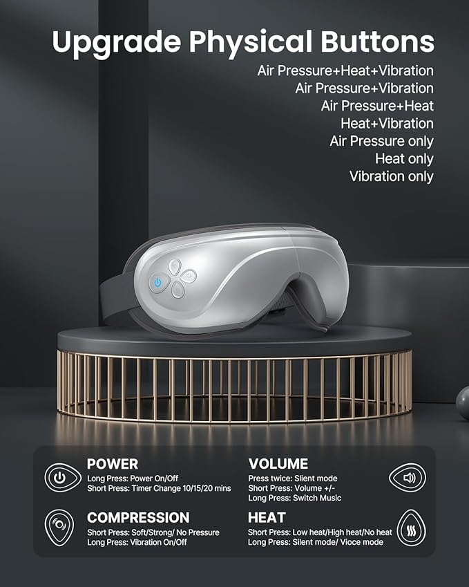 RENPHO Eye Massager with Heat Mothers Day Birthday Day Gifts for Mom Women Men Dad Her Heated Eye Mask for Migraine Relief Improve Sleep Eyeris 2