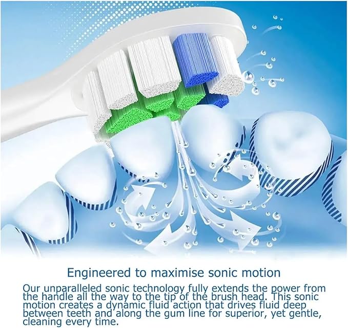 4/8/12/16 Pcs Replacement Toothbrush Heads Compatible for PhilipsSonicare Electric Toothbrush Refills for 1100 2100 4100 5100(8pcs Black)