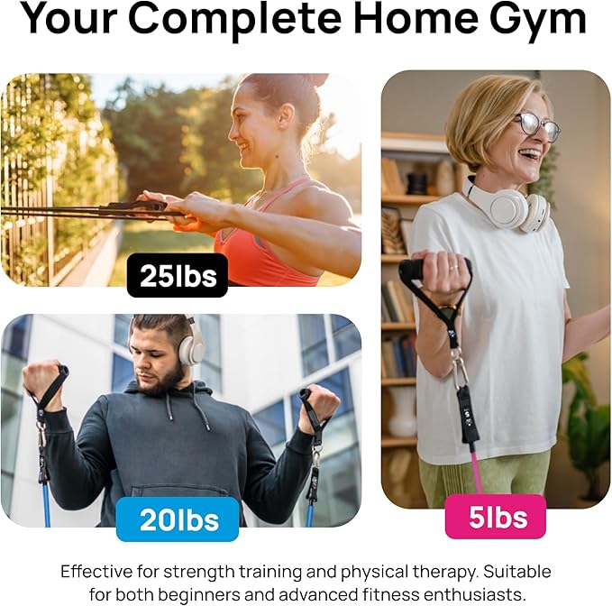 INEVIFIT Strength &amp Wellness Bundle Premium Bathroom Scale &amp 150 LBS Resistance Band Set for Home Workouts