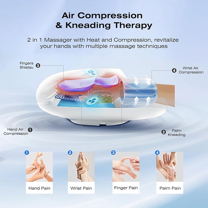 Hand Massager with Heat and Compression for Arthritis Carpal Tunnel Relief Massagers with 3D Kneading Rollers Cordless Wrist Finger Massager with Fan Cooling for Finger Numbness Gifts for Mom Dad