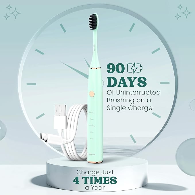 Sonic Electric Toothbrush for Adults – Battery Powered Tooth Cleaning Brush with Timer 5 Modes &amp 3 Intensity Levels – Long-Lasting 90-Day Battery Life