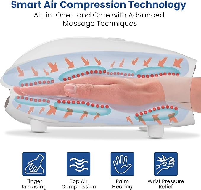 Sealy Premium Cordless Hand Massager with Heat and Compression – Electric Hand Massager for Arthritis Carpal Tunnel and Finger Pain Relief – Rechargeable Portable and Adjustable Intensity Levels