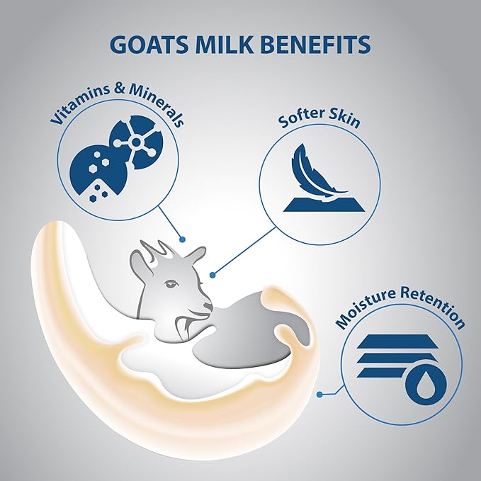 goat's milk body wash shower cream Pearl Powder 40.7 oz (1200ml)