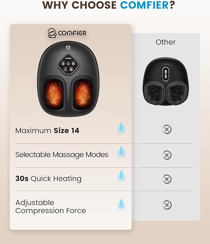 COMFIER FSA Eligibl Foot Massager with Heat HSA Eligibl Shiatsu Foot Massager Machine for Plantar Fasciitis Keading &amp Compression for Neuropathy Pain Fits Up to 14