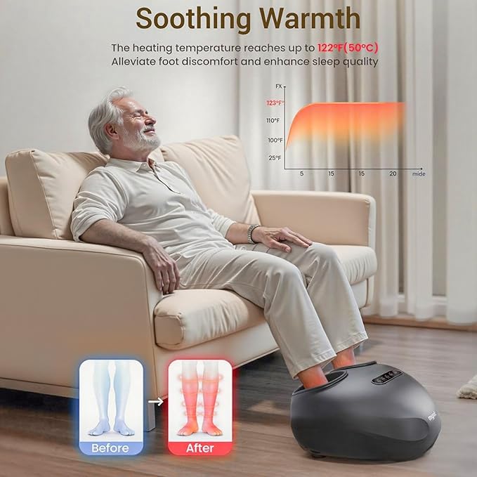 Mynt Shiatsu Foot Massager with Heat FSA Eligible HSA Approved Electric Foot Massage Machine for Plantar Fasciitis Neuropathy Deep Kneading with Control Gifts for Mom Dad Fits Up to 14