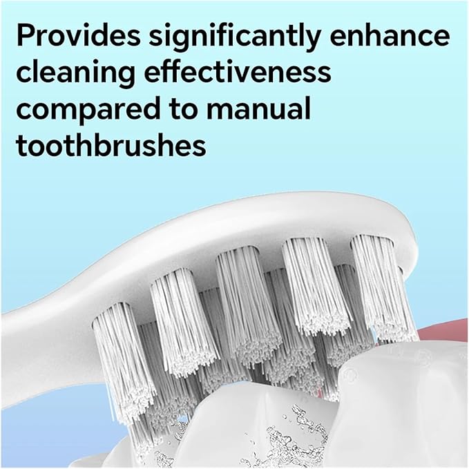 AccessoriesCompatible for XiaomiSonic Electric Toothbrush Replacement Brush Heads Toothbrushes Head Compatible for MijiaT300 T500/C T700(White-2 Pcs)