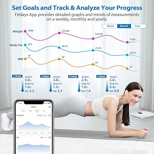 ABLEGRID Digital Smart Bathroom Scale for Body Weight and Fat PercentageBody Fat Scale with BMI Large LCD DisplayAccurate Body Composition AnalyzerWeighing Machine for People with Fitness App400lb