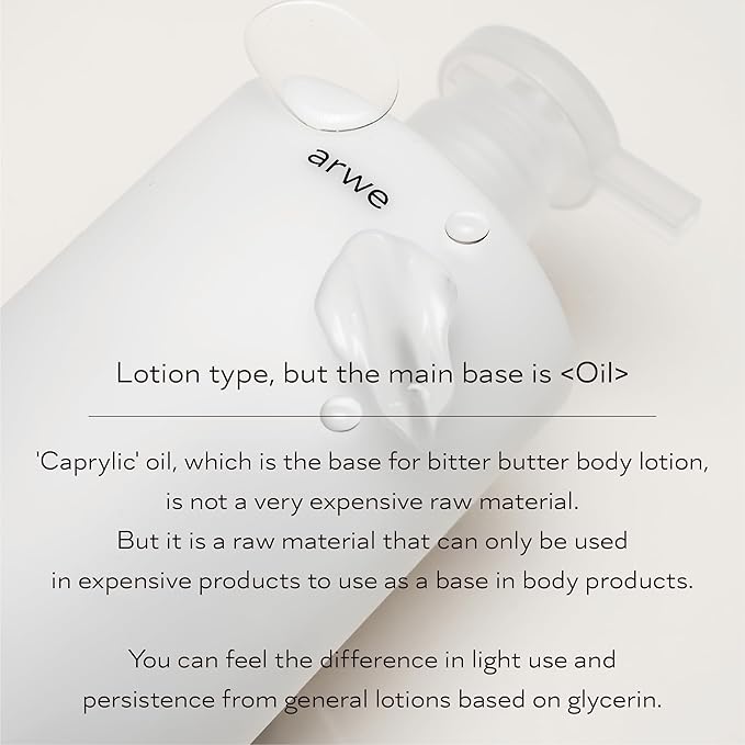 Bitter Butter Body Set - Body Wash &amp Body Lotion