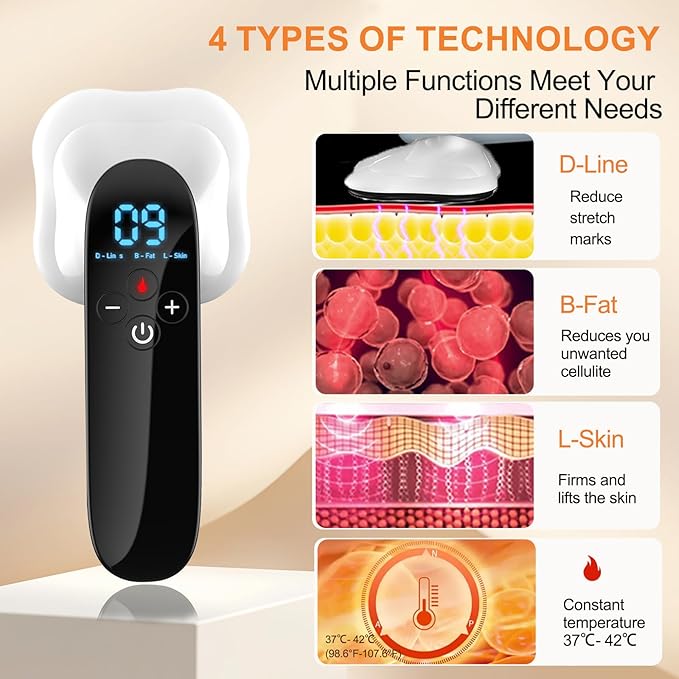 Upgraded Body Sculpting Machine - Cordless Handheld Massager for Belly Waist Arms Legs Butt – Skin Firming Tool for Women